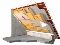 Calculation, fastening and installation of the rafter system of the attic roof How to install rafters on the attic roof