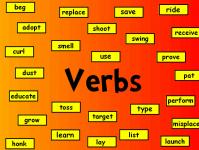 English verb forms
